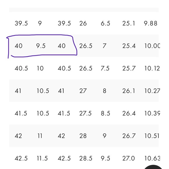 See by Chloé Black Leather Block Heel Sandals EU 40 U.S. 9.5 see sizing note - Picture 9 of 9